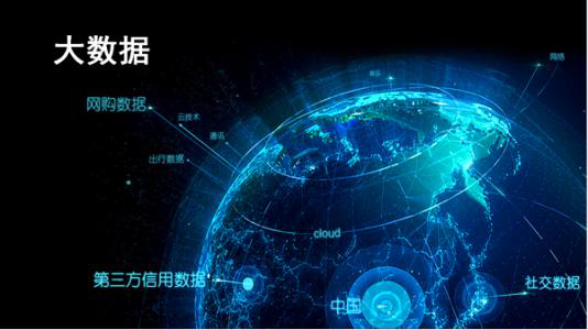 《大数据风控提速中国征信行业》